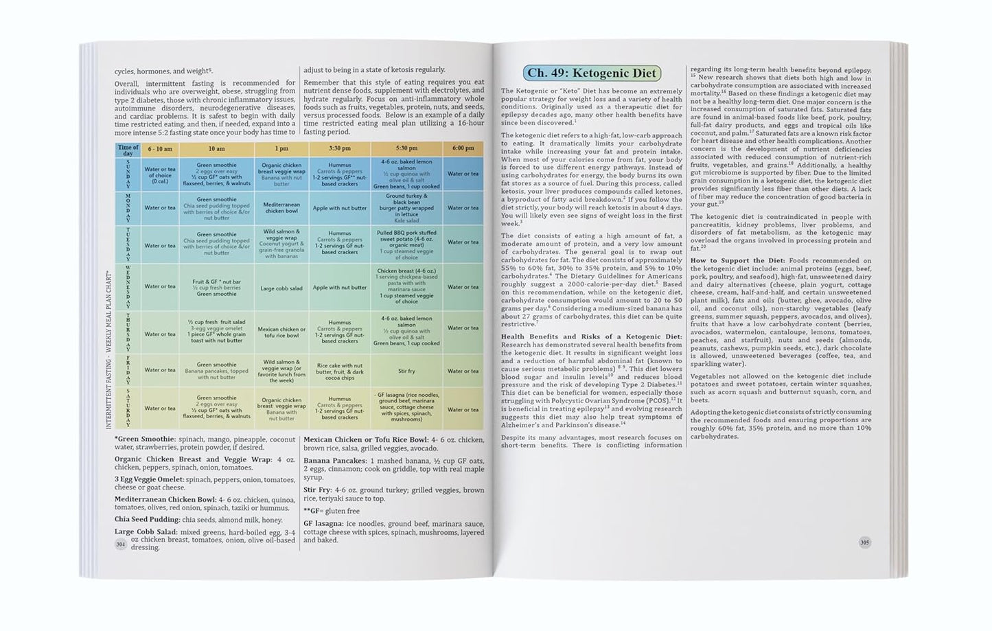 The Holistic Guide to Wellness : Herbal Protocols for Common Ailments