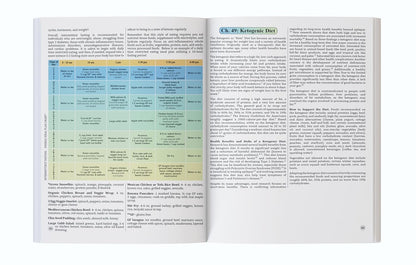 The Holistic Guide to Wellness : Herbal Protocols for Common Ailments